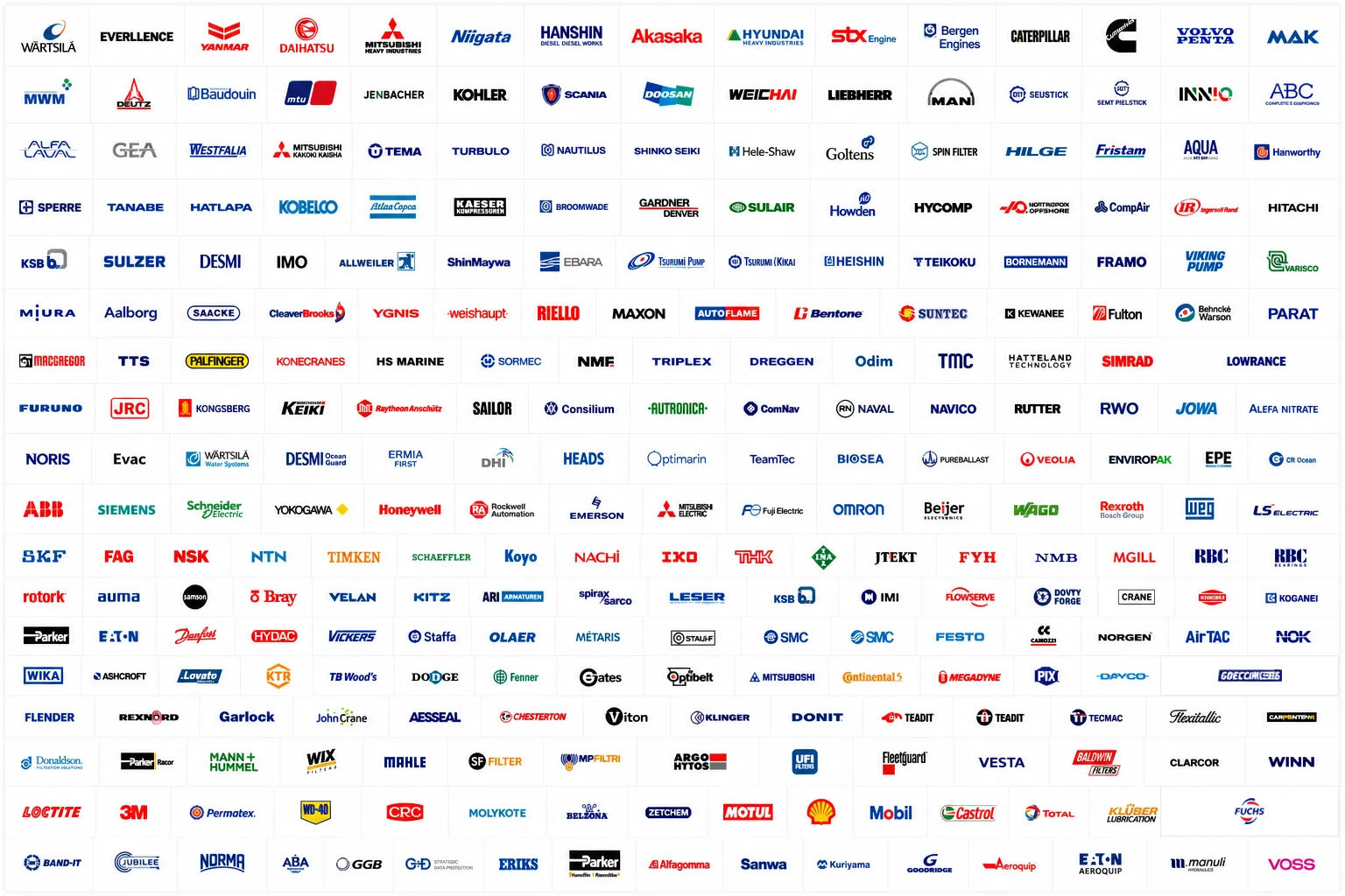 Marine equipment and spare parts brand matrix supported for identification and sourcing reference